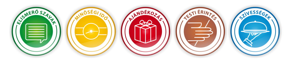 öt szeretetnyelv